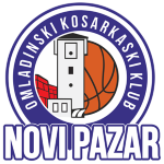 OKK Novi Pazar